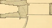 An illustration from The rudiments of architecture and building, for the use of architects, builders, draughtsmen, machinists, engineers, and mechanics (1872)