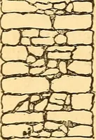 An illustration from The rudiments of architecture and building, for the use of architects, builders, draughtsmen, machinists, engineers, and mechanics (1872)