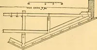 An illustration from The rudiments of architecture and building, for the use of architects, builders, draughtsmen, machinists, engineers, and mechanics (1872)
