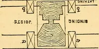 An illustration from The rudiments of architecture and building, for the use of architects, builders, draughtsmen, machinists, engineers, and mechanics (1872)