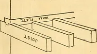 An illustration from The rudiments of architecture and building, for the use of architects, builders, draughtsmen, machinists, engineers, and mechanics (1872)
