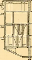 An illustration from The rudiments of architecture and building, for the use of architects, builders, draughtsmen, machinists, engineers, and mechanics (1872)