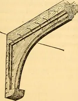 Picture 97 of 118 from The rudiments of architecture and building, for the use of architects, builders, draughtsmen, machinists, engineers, and mechanics (1872), leaf 376