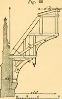 An illustration from The rudiments of architecture and building, for the use of architects, builders, draughtsmen, machinists, engineers, and mechanics (1872)
