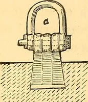 An illustration from The rudiments of architecture and building, for the use of architects, builders, draughtsmen, machinists, engineers, and mechanics (1872)