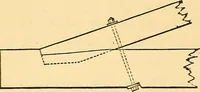 An illustration from The rudiments of architecture and building, for the use of architects, builders, draughtsmen, machinists, engineers, and mechanics (1872)