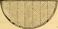 Picture 113 of 118 from The rudiments of architecture and building, for the use of architects, builders, draughtsmen, machinists, engineers, and mechanics (1872), leaf 438