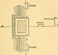 An illustration from The rudiments of architecture and building, for the use of architects, builders, draughtsmen, machinists, engineers, and mechanics (1872)