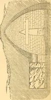 An illustration from The rudiments of architecture and building, for the use of architects, builders, draughtsmen, machinists, engineers, and mechanics (1872)