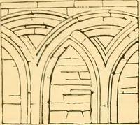 An illustration from The rudiments of architecture and building, for the use of architects, builders, draughtsmen, machinists, engineers, and mechanics (1872)