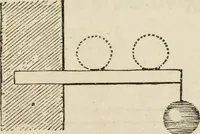 An illustration from Rudiments of the art of building : represented in five sections [...] for the use of architects, builders, draghtsmen, machinists, engineers and mechanics (1853)
