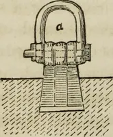 An illustration from Rudiments of the art of building : represented in five sections [...] for the use of architects, builders, draghtsmen, machinists, engineers and mechanics (1853)