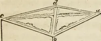An illustration from Rudiments of the art of building : represented in five sections [...] for the use of architects, builders, draghtsmen, machinists, engineers and mechanics (1853)