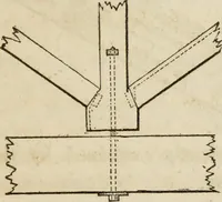 An illustration from Rudiments of the art of building : represented in five sections [...] for the use of architects, builders, draghtsmen, machinists, engineers and mechanics (1853)