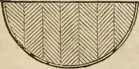 An illustration from Rudiments of the art of building : represented in five sections [...] for the use of architects, builders, draghtsmen, machinists, engineers and mechanics (1853)