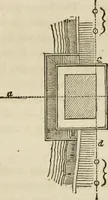 An illustration from Rudiments of the art of building : represented in five sections [...] for the use of architects, builders, draghtsmen, machinists, engineers and mechanics (1853)