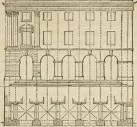 An illustration from Rudiments of the art of building : represented in five sections [...] for the use of architects, builders, draghtsmen, machinists, engineers and mechanics (1853)
