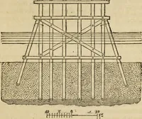 An illustration from Rudiments of the art of building : represented in five sections [...] for the use of architects, builders, draghtsmen, machinists, engineers and mechanics (1853)