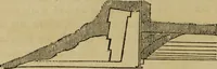 An illustration from Rudiments of the art of building : represented in five sections [...] for the use of architects, builders, draghtsmen, machinists, engineers and mechanics (1853)