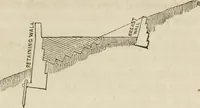 An illustration from Rudiments of the art of building : represented in five sections [...] for the use of architects, builders, draghtsmen, machinists, engineers and mechanics (1853)