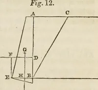 An illustration from Rudiments of the art of building : represented in five sections [...] for the use of architects, builders, draghtsmen, machinists, engineers and mechanics (1853)