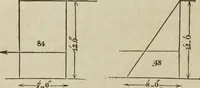 An illustration from Rudiments of the art of building : represented in five sections [...] for the use of architects, builders, draghtsmen, machinists, engineers and mechanics (1853)