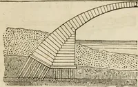 An illustration from Rudiments of the art of building : represented in five sections [...] for the use of architects, builders, draghtsmen, machinists, engineers and mechanics (1853)