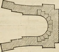 An illustration from Rudiments of the art of building : represented in five sections [...] for the use of architects, builders, draghtsmen, machinists, engineers and mechanics (1853)