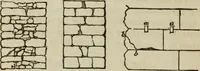 An illustration from Rudiments of the art of building : represented in five sections [...] for the use of architects, builders, draghtsmen, machinists, engineers and mechanics (1853)