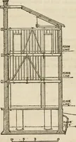 An illustration from Rudiments of the art of building : represented in five sections [...] for the use of architects, builders, draghtsmen, machinists, engineers and mechanics (1853)