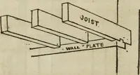 An illustration from Rudiments of the art of building : represented in five sections [...] for the use of architects, builders, draghtsmen, machinists, engineers and mechanics (1853)