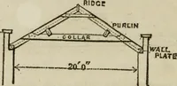 An illustration from Rudiments of the art of building : represented in five sections [...] for the use of architects, builders, draghtsmen, machinists, engineers and mechanics (1853)