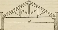 An illustration from Rudiments of the art of building : represented in five sections [...] for the use of architects, builders, draghtsmen, machinists, engineers and mechanics (1853)