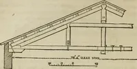 An illustration from Rudiments of the art of building : represented in five sections [...] for the use of architects, builders, draghtsmen, machinists, engineers and mechanics (1853)