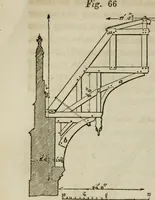 An illustration from Rudiments of the art of building : represented in five sections [...] for the use of architects, builders, draghtsmen, machinists, engineers and mechanics (1853)