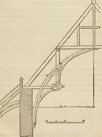 An illustration from Rudiments of the art of building : represented in five sections [...] for the use of architects, builders, draghtsmen, machinists, engineers and mechanics (1853)