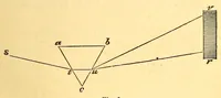 Picture 2 of 8 from The rudiments of colours and of colouring : with the nature of pigments for the use of decorative artists, painters, etc. (1870), leaf 19