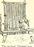 Picture 1 of 24 from The rug and carpet industry of Philadelphia: (1917), leaf 5