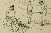 An illustration from Rukovodstvo dlia arkheologicheskikh raskopok (1914)