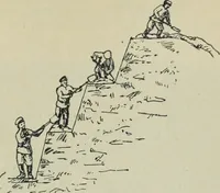 An illustration from Rukovodstvo dlia arkheologicheskikh raskopok (1914)