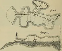 Picture 18 of 48 from Rukovodstvo dlia arkheologicheskikh raskopok (1914), leaf 33