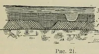 Picture 19 of 48 from Rukovodstvo dlia arkheologicheskikh raskopok (1914), leaf 34