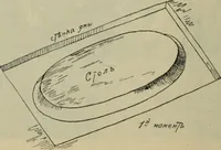 Picture 22 of 48 from Rukovodstvo dlia arkheologicheskikh raskopok (1914), leaf 39