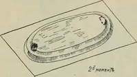 Picture 23 of 48 from Rukovodstvo dlia arkheologicheskikh raskopok (1914), leaf 40