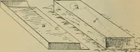 Picture 36 of 48 from Rukovodstvo dlia arkheologicheskikh raskopok (1914), leaf 47