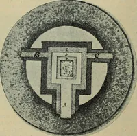An illustration from Rukovodstvo dlia arkheologicheskikh raskopok (1914)