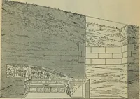 Picture 47 of 48 from Rukovodstvo dlia arkheologicheskikh raskopok (1914), leaf 63