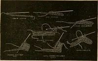 An illustration from Rules and directions for the use of Finlayson, Bousfield & co.'s real Scotch linen crochet thread .. (1886)