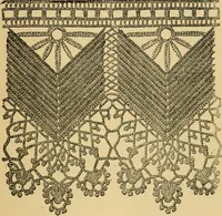 An illustration from Rules and directions for the use of Finlayson, Bousfield & co.'s real Scotch linen crochet thread .. (1886)