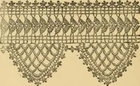 An illustration from Rules and directions for the use of Finlayson, Bousfield & co.'s real Scotch linen crochet thread .. (1886)